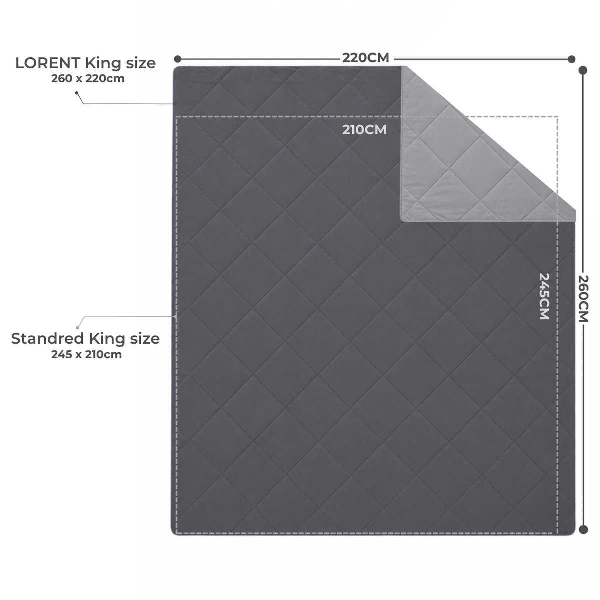 LORENT King comforter size comparison
