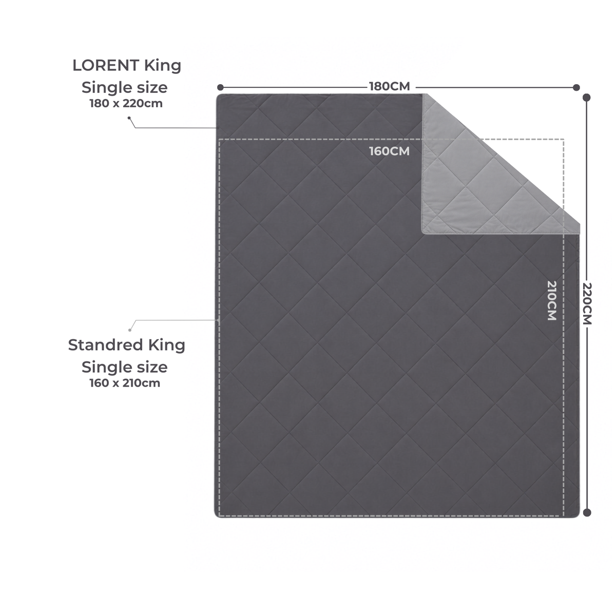 LORENT King Single comforter size comparison